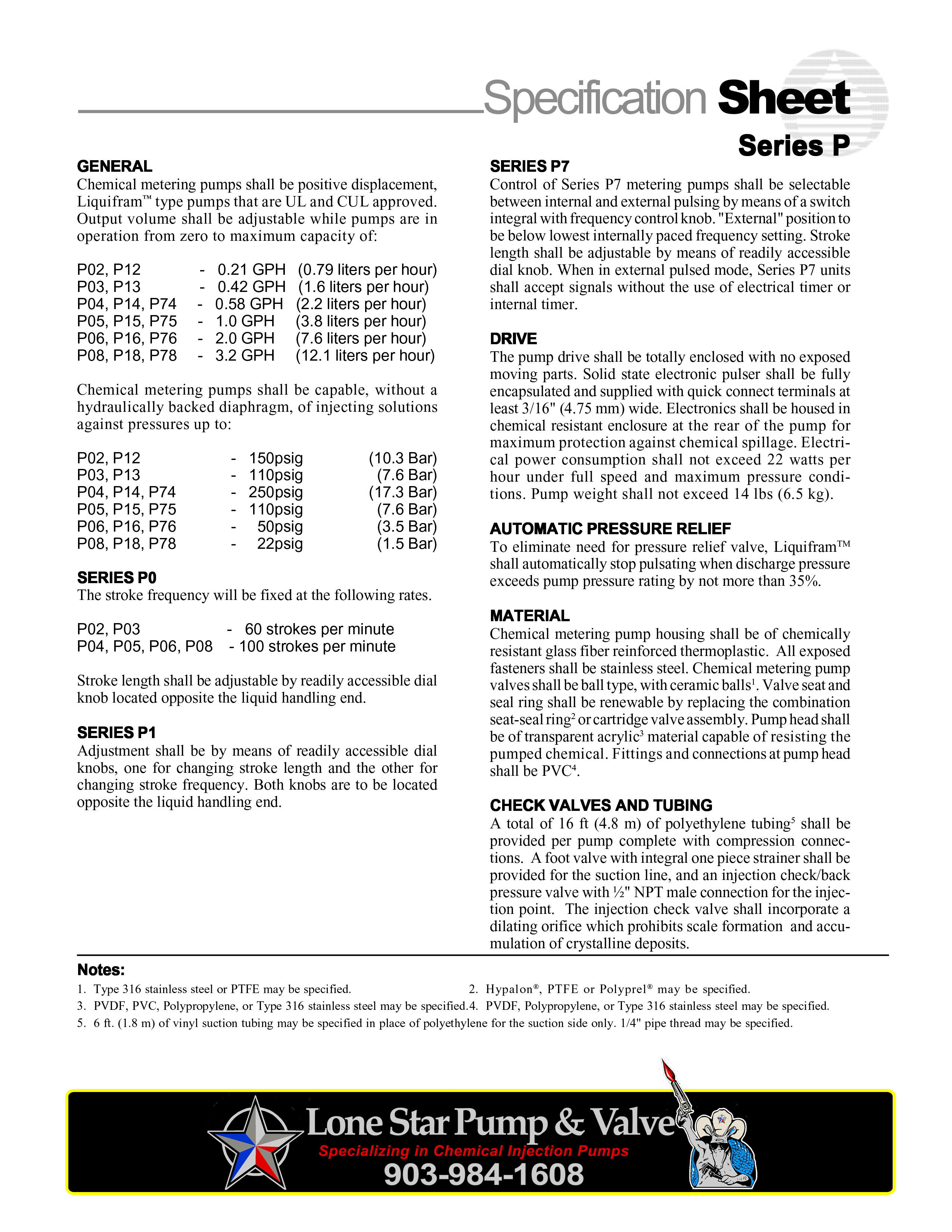 LoneStar Pump & Valve LMI